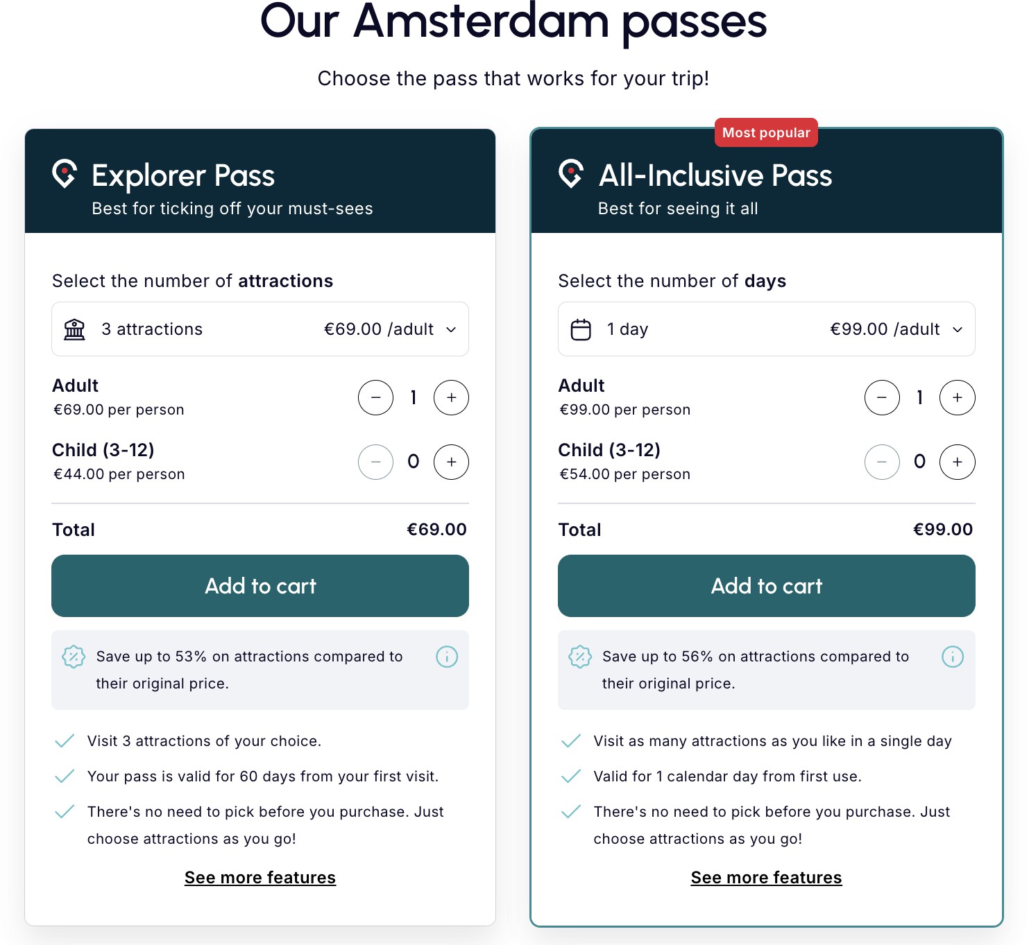 Amsterdam passes